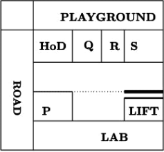 General Aptitude- 1 | Topic wise GATE Past Year Papers for Civil Engineering - Civil Engineering (CE)