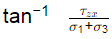 Past Year Questions: Principal Stress & Principal Strain | Solid Mechanics - Mechanical Engineering