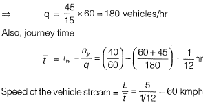 Past Year Questions: Traffic Engineering | Transportation Engineering - Civil Engineering (CE)