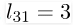 LU Decomposition | Engineering Mathematics - Civil Engineering (CE)