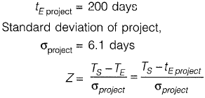 Past Year Questions: Construction Materials & Construction Management | Construction Materials & Management - Civil Engineering (CE)