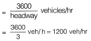 Past Year Questions: Traffic Engineering | Transportation Engineering - Civil Engineering (CE)
