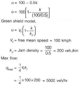 Past Year Questions: Traffic Engineering | Transportation Engineering - Civil Engineering (CE)