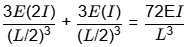 Past Year Questions: Matrix Method of Structural Analysis | Topic wise GATE Past Year Papers for Civil Engineering - Civil Engineering (CE)
