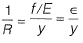 Past Year Questions: Bending & Shear Stresses | Solid Mechanics - Mechanical Engineering