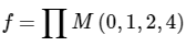 Canonical & Standard Forms | Digital Logic - Computer Science Engineering (CSE)