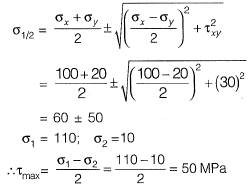 Past Year Questions: Principal Stress & Principal Strain | Solid Mechanics - Mechanical Engineering