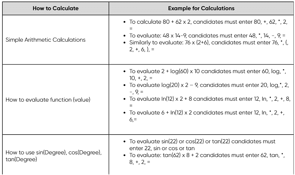 Features of GATE 2026 Virtual Calculator | GATE ECE (Electronics) Mock Test Series 2026 - Electronics and Communication Engineering (ECE)