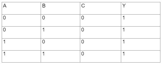 Previous Year Questions: Sequential Circuit | Digital Logic - Computer Science Engineering (CSE)