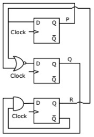 Previous Year Questions: Sequential Circuit | Digital Logic - Computer Science Engineering (CSE)