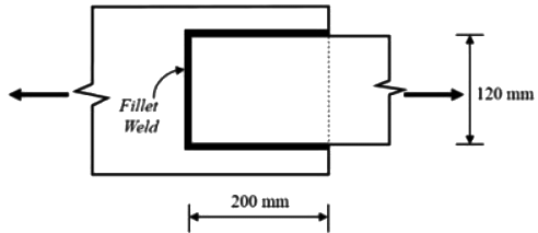 Past Year Questions: Structural Fasteners | Topic wise GATE Past Year Papers for Civil Engineering - Civil Engineering (CE)