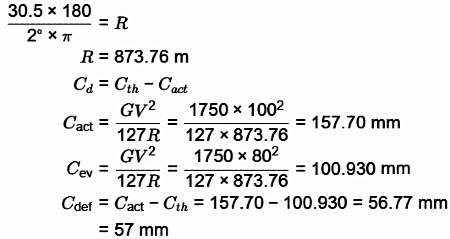 Past Year Questions: Railway & Airport Engineering | Transportation Engineering - Civil Engineering (CE)