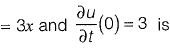 Fourier Series and Transform | Topic wise GATE Past Year Papers for Civil Engineering - Civil Engineering (CE)