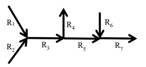 Past Year Questions: Design of Sewers and Sewerage System | Topic wise GATE Past Year Papers for Civil Engineering - Civil Engineering (CE)