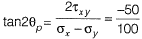 Past Year Questions: Principal Stress & Principal Strain | Solid Mechanics - Mechanical Engineering