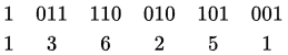 Previous Year Questions: Number System | Digital Logic - Computer Science Engineering (CSE)
