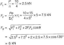 Past Year Questions: Structural Fasteners | Topic wise GATE Past Year Papers for Civil Engineering - Civil Engineering (CE)