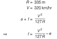 Past Year Questions: Highway Geometric Design & Planning - 1 | Transportation Engineering - Civil Engineering (CE)