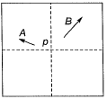 Past Year Questions: Time Concept, Remote Sensing, GIS, GPS & Photogrammetry | Topic wise GATE Past Year Papers for Civil Engineering - Civil Engineering (CE)