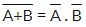 Laws of Boolen Algebra | Digital Logic - Computer Science Engineering (CSE)