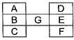 General Aptitude- 2 | Topic wise GATE Past Year Papers for Civil Engineering - Civil Engineering (CE)