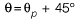 Past Year Questions: Principal Stress & Principal Strain | Solid Mechanics - Mechanical Engineering