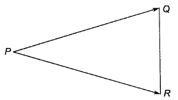 Past Year Questions: Tacheometric, Curve, Hydrographic and Plane Table Surveying & Theory of Errors | Topic wise GATE Past Year Papers for Civil Engineering - Civil Engineering (CE)