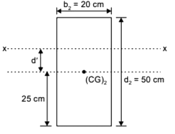 Past Year Questions: Engineering Mechanics | Topic wise GATE Past Year Papers for Civil Engineering - Civil Engineering (CE)