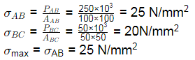 Past Year Questions: Principal Stress & Principal Strain | Solid Mechanics - Mechanical Engineering