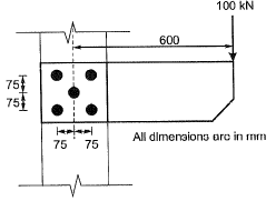 Past Year Questions: Structural Fasteners | Topic wise GATE Past Year Papers for Civil Engineering - Civil Engineering (CE)