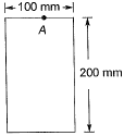 Past Year Questions: Bending & Shear Stresses | Solid Mechanics - Mechanical Engineering
