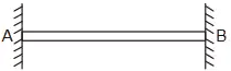 Past Year Questions: Properties of Metals, Stress & Strain | Civil Engineering SSC JE (Technical) - Civil Engineering (CE)