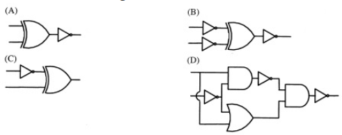 Previous Year Questions: Boolean Algebra | Digital Logic - Computer Science Engineering (CSE)
