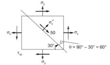 Past Year Questions: Principal Stress & Principal Strain | Solid Mechanics - Mechanical Engineering