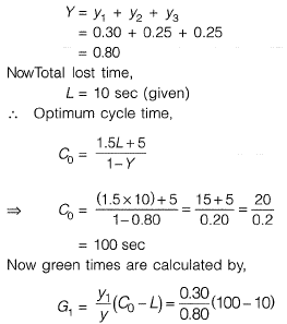 Past Year Questions: Traffic Engineering | Transportation Engineering - Civil Engineering (CE)