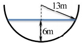 Past Year Questions: Tacheometric, Curve, Hydrographic and Plane Table Surveying & Theory of Errors | Topic wise GATE Past Year Papers for Civil Engineering - Civil Engineering (CE)