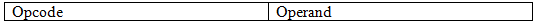 Machine Instructions & Addressing Modes | Computer Architecture & Organisation (CAO) - Computer Science Engineering (CSE)