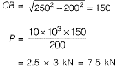 Past Year Questions: Engineering Mechanics | Topic wise GATE Past Year Papers for Civil Engineering - Civil Engineering (CE)
