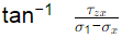 Past Year Questions: Principal Stress & Principal Strain | Solid Mechanics - Mechanical Engineering
