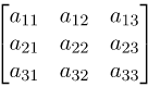 LU Decomposition | Engineering Mathematics - Civil Engineering (CE)