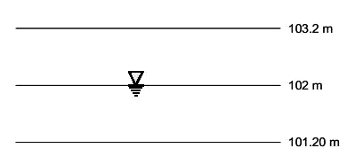 Past Year Questions: Flood Routing and Flood Control | Topic wise GATE Past Year Papers for Civil Engineering - Civil Engineering (CE)