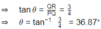 Past Year Questions: Principal Stress & Principal Strain | Solid Mechanics - Mechanical Engineering