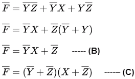 Previous Year Questions: Boolean Algebra | Digital Logic - Computer Science Engineering (CSE)