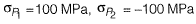 Past Year Questions: Principal Stress & Principal Strain | Solid Mechanics - Mechanical Engineering