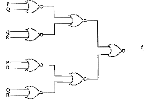 Previous Year Questions: Boolean Algebra | Digital Logic - Computer Science Engineering (CSE)