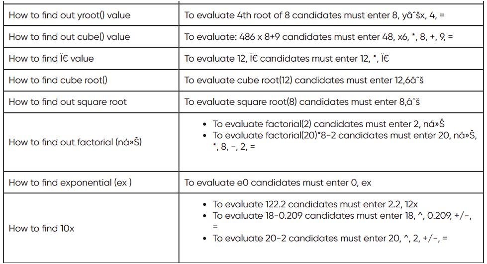 Features of GATE 2026 Virtual Calculator | GATE ECE (Electronics) Mock Test Series 2026 - Electronics and Communication Engineering (ECE)