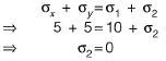 Past Year Questions: Principal Stress & Principal Strain | Solid Mechanics - Mechanical Engineering