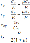 Past Year Questions: Bending & Shear Stresses | Solid Mechanics - Mechanical Engineering