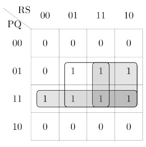 Previous Year Questions: Boolean Algebra | Digital Logic - Computer Science Engineering (CSE)