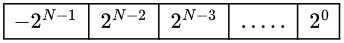 Previous Year Questions: Number System | Digital Logic - Computer Science Engineering (CSE)